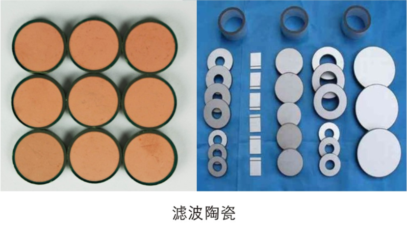 1442979028305095.png 滤波陶瓷.png
