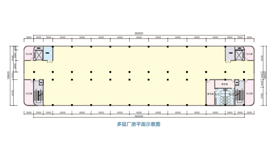 多层厂房平面示意图