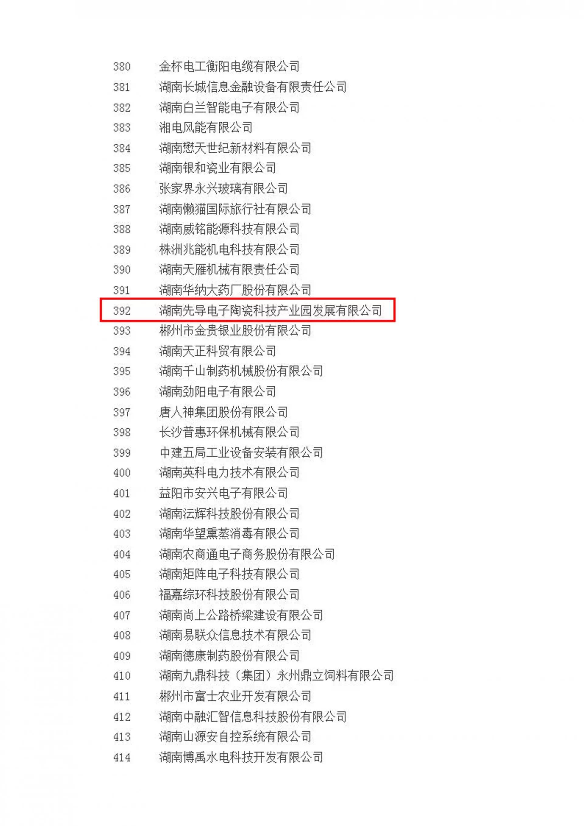关于公示湖南省2017年第一批拟认定高新技术企业名单的通知